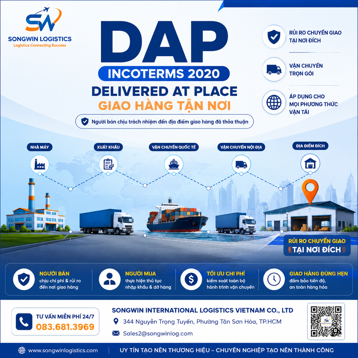 What is DAP Incoterms 2020? Detailed Analysis of Seller and Buyer ...