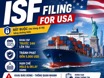 What Is ISF? A Complete A–Z Guide to Importer Security Filing Requirements for Shipments to the United States