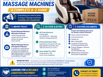 🚨 IMPORT PROCEDURES FOR MASSAGE MACHINES – A COMPLETE A–Z GUIDE 🚨
