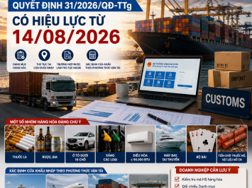 What Should Businesses Do Before Decision No. 31/2026/QĐ-TTg Takes Effect?