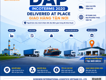 DAP Incoterms 2020 là gì? Phân tích chi tiết và trách nhiệm của người bán – người mua