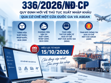 Decree 336/2026/ND-CP: New Regulations on Import-Export Procedures under the Single Window Mechanism