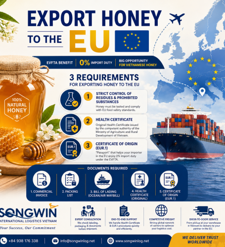 🍯 EXPORTING HONEY TO THE EU: A GOLDEN OPPORTUNITY WITH HIDDEN CHALLENGES! 🇪🇺