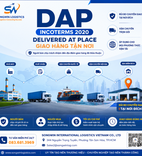 What is DAP Incoterms 2020? Detailed Analysis of Seller and Buyer Responsibilities