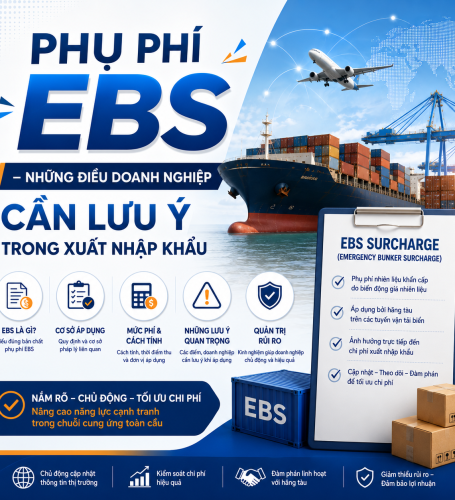 EBS SURCHARGE – KEY THINGS BUSINESSES NEED TO KNOW IN IMPORT & EXPORT