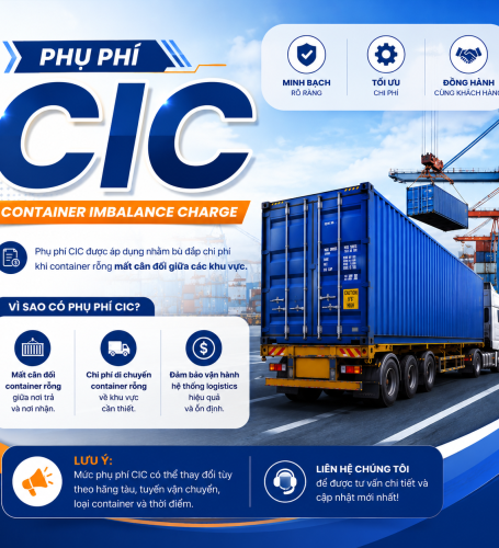 What Is CIC Surcharge in Import–Export? Nature, Tax Treatment, and Key Considerations