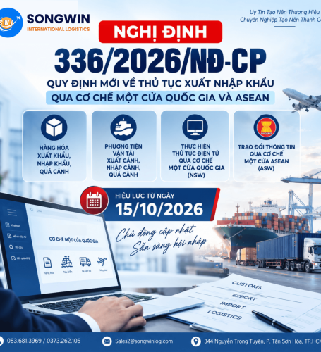 Nghị định 336/2026/NĐ-CP: Quy định mới về thủ tục xuất nhập khẩu qua Cơ chế một cửa