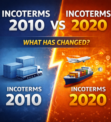 DISTINGUISHING INCOTERMS 2010 AND INCOTERMS 2020: KEY UPDATES BUSINESSES NEED TO KNOW
