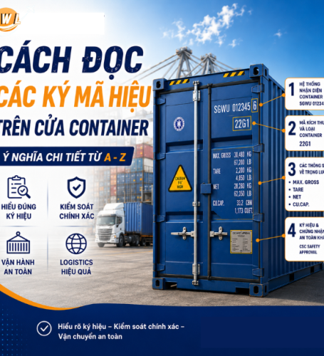 Các Ký Mã Hiệu Trên Cửa Container: Ý Nghĩa Chi Tiết Từ A - Z