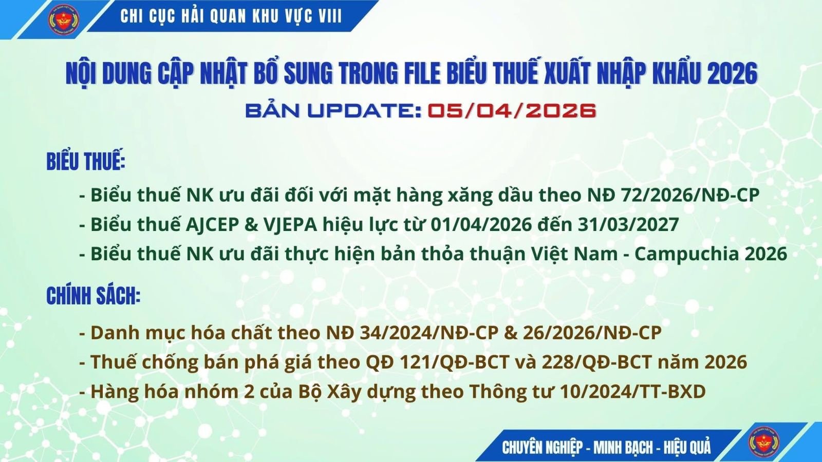 Nội dung cập nhật bổ sung trong file Biểu thuế xuất nhập khẩu 2026
